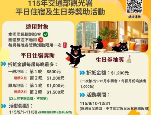 國旅補助