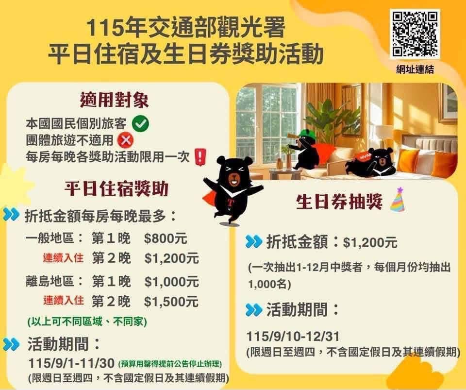 國旅補助